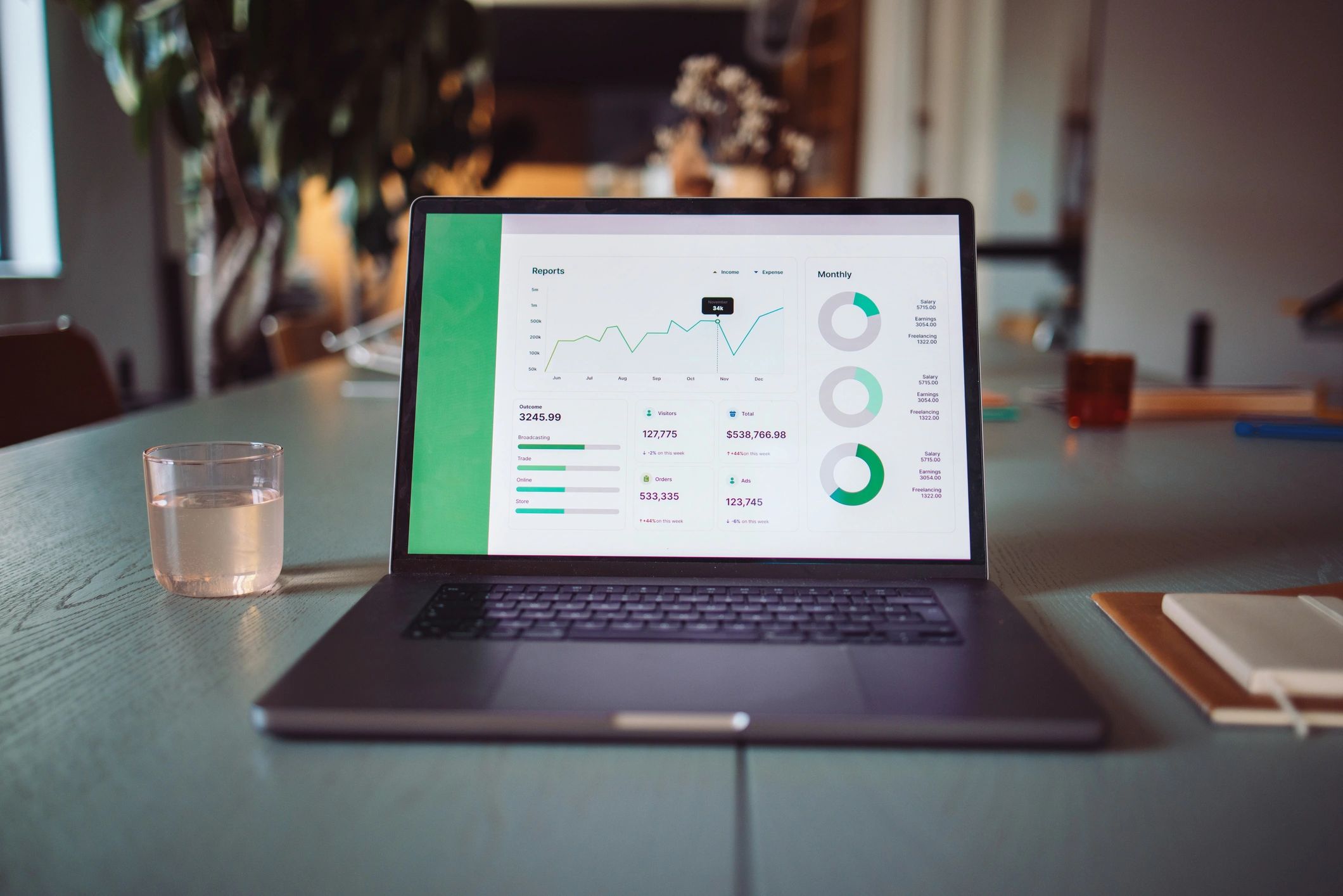 Laptop displaying analytics dashboard representing shared services and observability